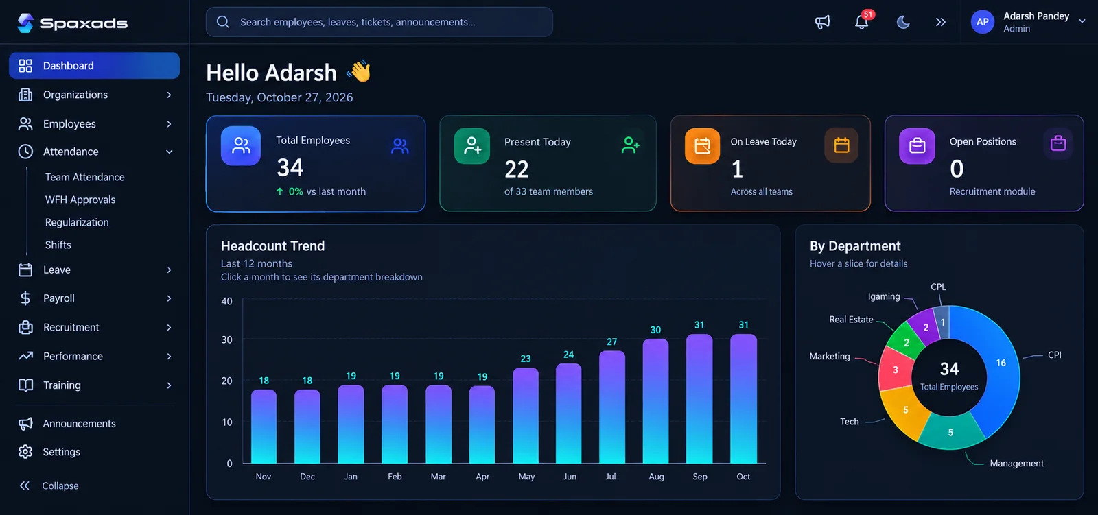 HRMS dashboard in dark mode: headcount, attendance, leave and open positions, a monthly headcount chart and a department breakdown